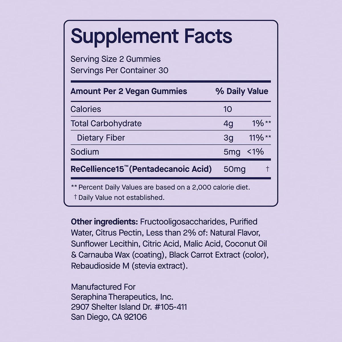 Fatty15 Gummies for Kids